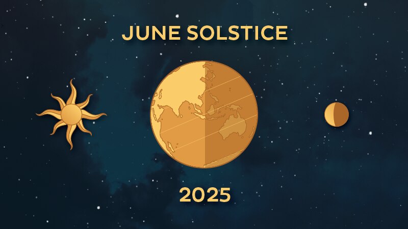 Lire la suite à propos de l’article June Solstice 2025