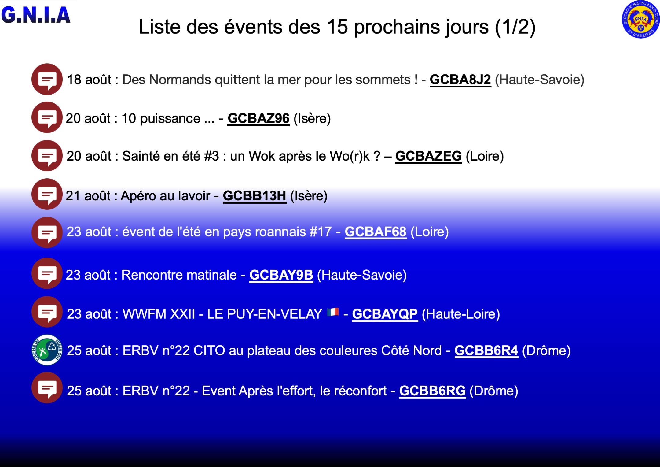 You are currently viewing Les Events des 15 prochains jours