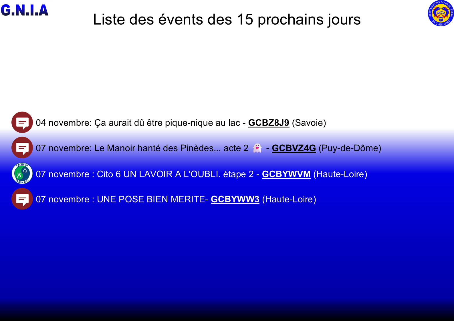 Lire la suite à propos de l’article Les Events des 15 prochains jours